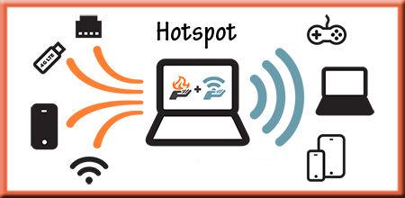 به اشتراک گذاری اینترنت لپ تاپ با Connectify Hotspot Pro